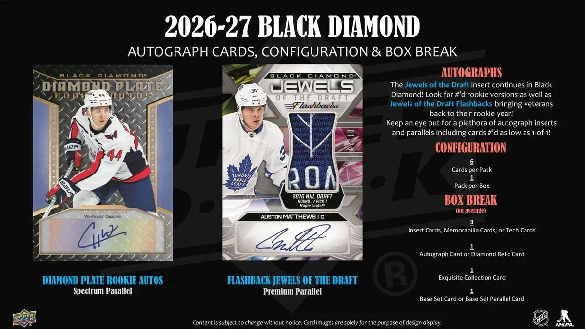 2026/27 Upper Deck Black Diamond Hockey Hobby 5 Box Case